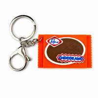LLAVERO CHOCORRAMO

